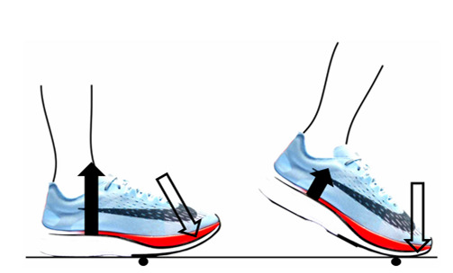 teeter-totter